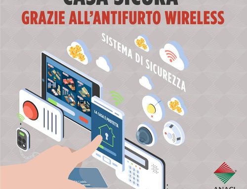 Un antifurto wireless per essere più sicuri in casa