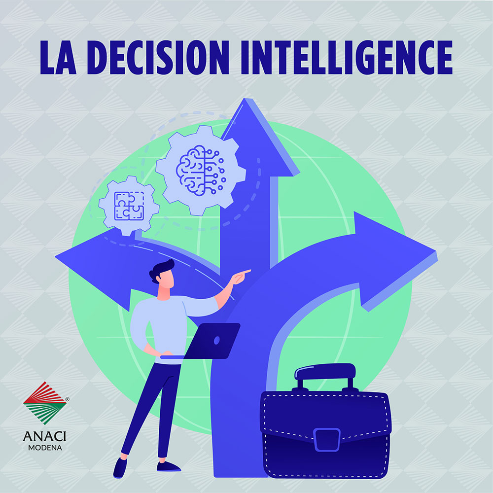 Decision Intelligence: cos’è e a cosa serve