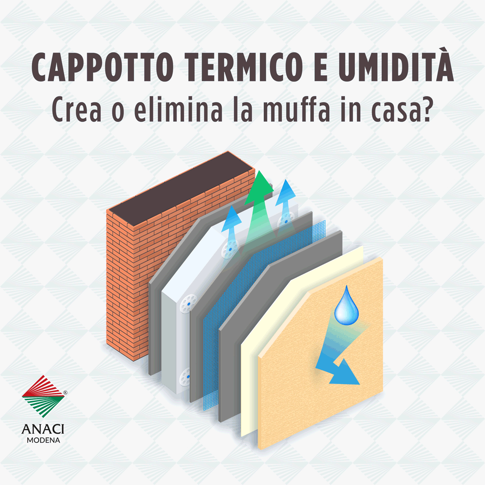 Cappotto termico: favorisce o elimina l’umidità?