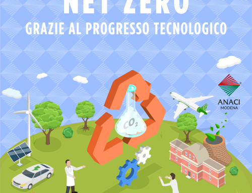 Carbon neutrality: la tecnologia aiuta la transizione