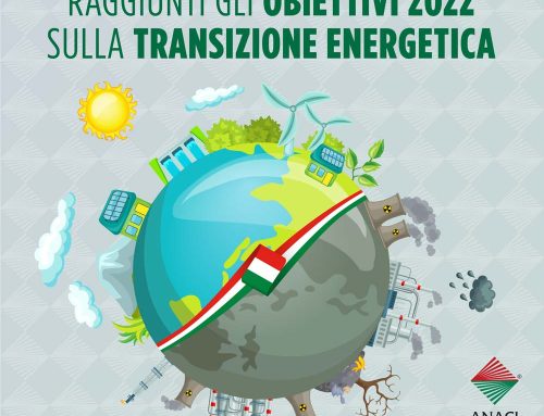 Gli obiettivi 2022 del MASE per il PNRR sono stati raggiunti