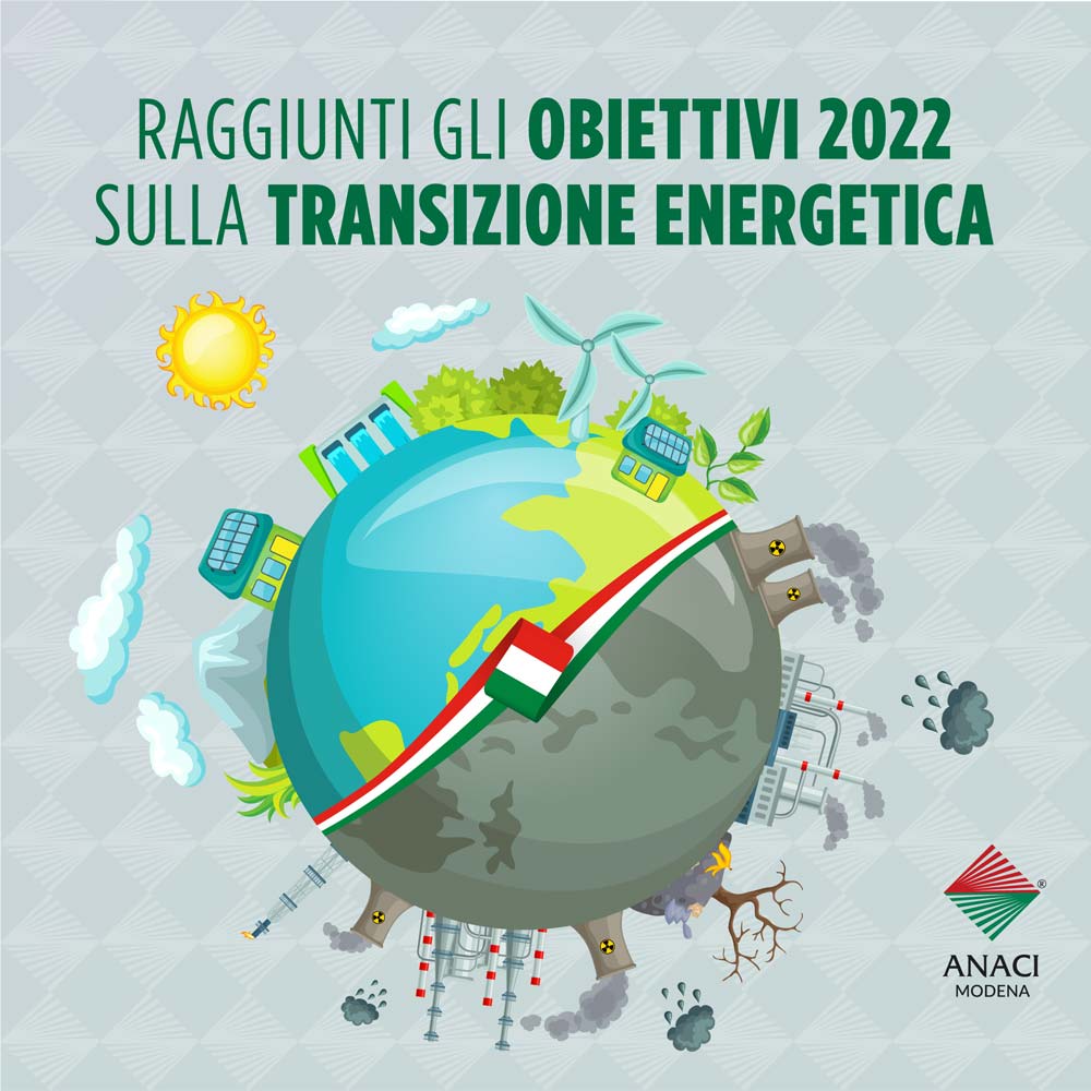 Gli obiettivi 2022 del MASE per il PNRR sono stati raggiunti